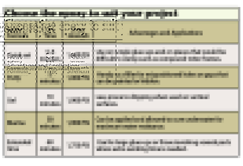 epoxy chart.jpg