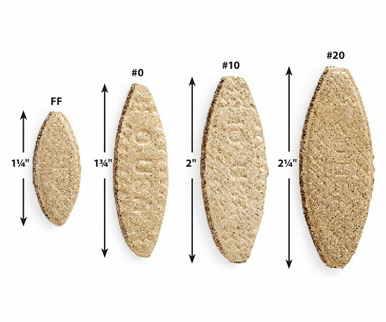 Common biscuit sizes